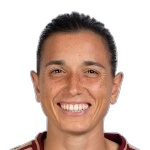 Photo of L. Di Guglielmo