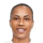 Photo of Thaís Ferreira