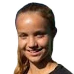 Photo of W. Forsblom