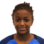 Photo of A. Maoulida