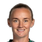 Photo of Balasz Csoknyai