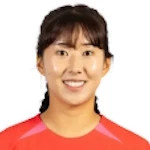 Photo of Choo Hyo-Joo