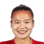 Lương Thị Thu Thương