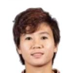 Photo of Nguyễn Thị Tuyết Dung