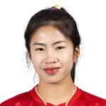 Photo of Nguyễn Thị Thanh Nhã
