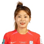 Photo of Jeoun Eun-Ha