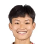 Trần Thị Hải Linh