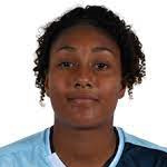 Photo of Mélinda Mendy