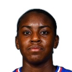 Photo of A. Abdourahim