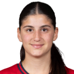 Photo of E. Kontoutsikos