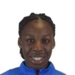 Photo of M’Mahawa Diakité