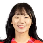 Photo of Jang Sel-Gi