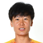 Photo of Zhang Rui
