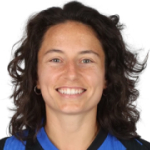 Photo of Ivana Andrés