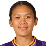 Photo of S. Phonsongkham