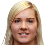 Photo of R. Hönnudóttir